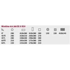 ELMAG BOMAR Metall-Bandsägemaschine Workline 410.280 DGH -Bau Zauber Verkaufsgeschäft bandsaegemaschine 1483814 czm