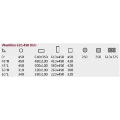 ELMAG BOMAR Metall-Bandsägemaschine Workline 610.450 DGH -Bau Zauber Verkaufsgeschäft bandsaegemaschine 1491880 czm