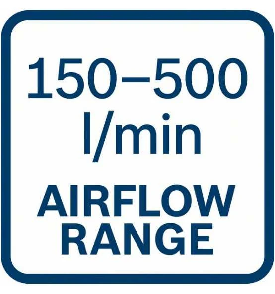 Bosch Heißluftgebläse GHG 20-60 16 Bosch Heißluftgebläse GHG 20-60 – Bild 14