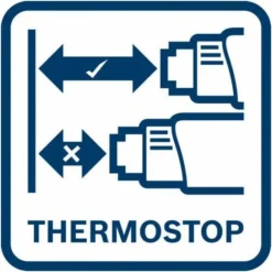 Bosch Heißluftgebläse GHG 23-66, 2 Düsen, Handwerkerkoffer -Bau Zauber Verkaufsgeschäft elektro heissluftgeblaese 1419003 czm 1