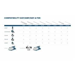 Bosch Kantenfräse GKF 600, Zubehör, Handwerkerkoffer -Bau Zauber Verkaufsgeschäft elektro kantenfraese 1473725 czm