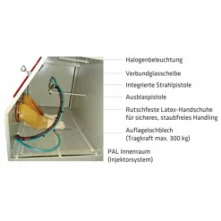 ELMAG Sandstrahlkabine Modell PAL-3L, (inkl. Absaugzyklon + Staubsack) -Bau Zauber Verkaufsgeschäft sandstrahlkabine 1490760 czm
