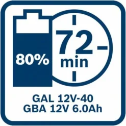 Bosch Akku Starter-Set: 2 X GBA 12 Volt, 6.0 Ah Und GAL 12V-40 -Bau Zauber Verkaufsgeschäft sets akku ladegeraet 1419079 czm