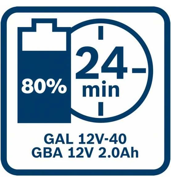 Bosch Akku Starter-Set: 1 X GBA 12 Volt, 2.0 Ah, 1 X GBA 12 Volt, 4.0 Ah, Ladegerät GAL 12V-40 12 Bosch Akku Starter-Set: 1 X GBA 12 Volt, 2.0 Ah, 1 X GBA 12 Volt, 4.0 Ah, Ladegerät GAL 12V-40 – Bild 10