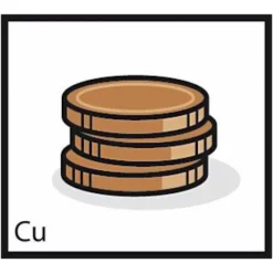 Dremel Schleifband Und Lochbohrer MAX 408DM -Bau Zauber Verkaufsgeschäft zubehoer fuer oszillieren 1418983 czm